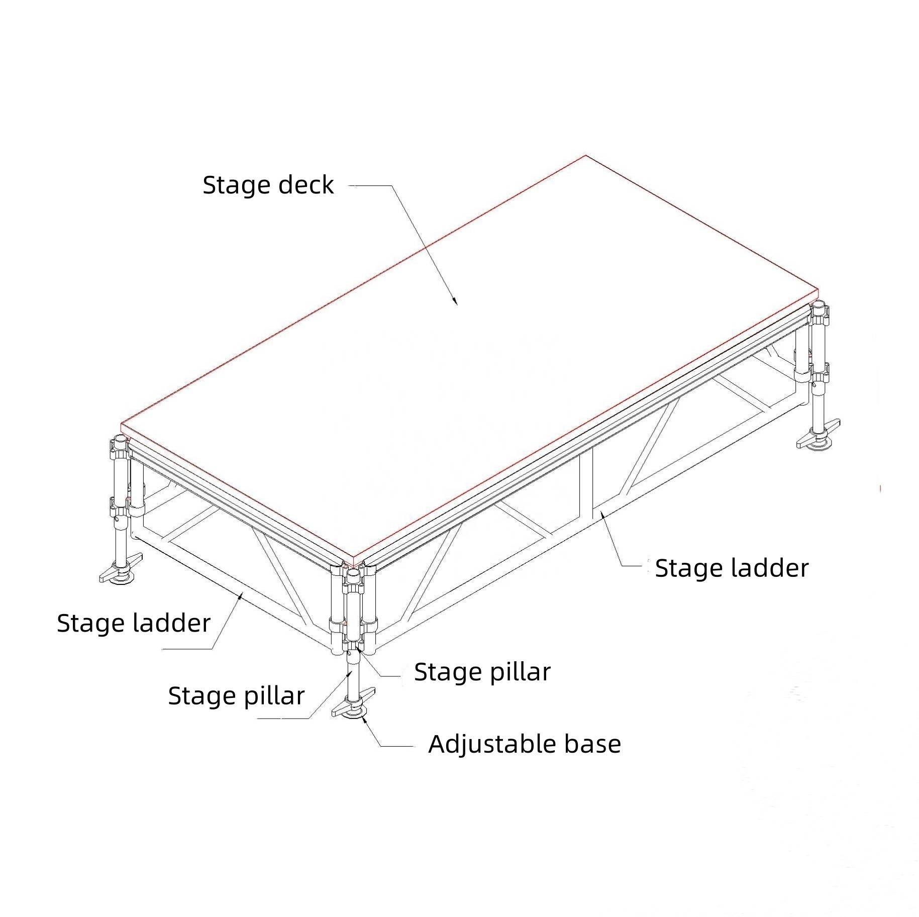 modular staging