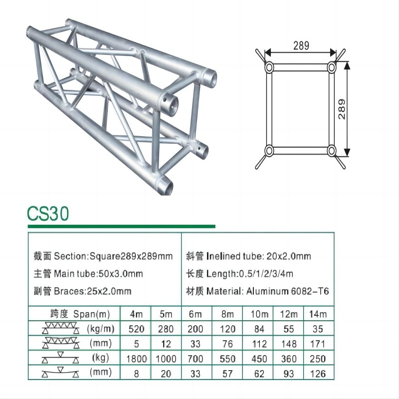 Church Pulpit Truss