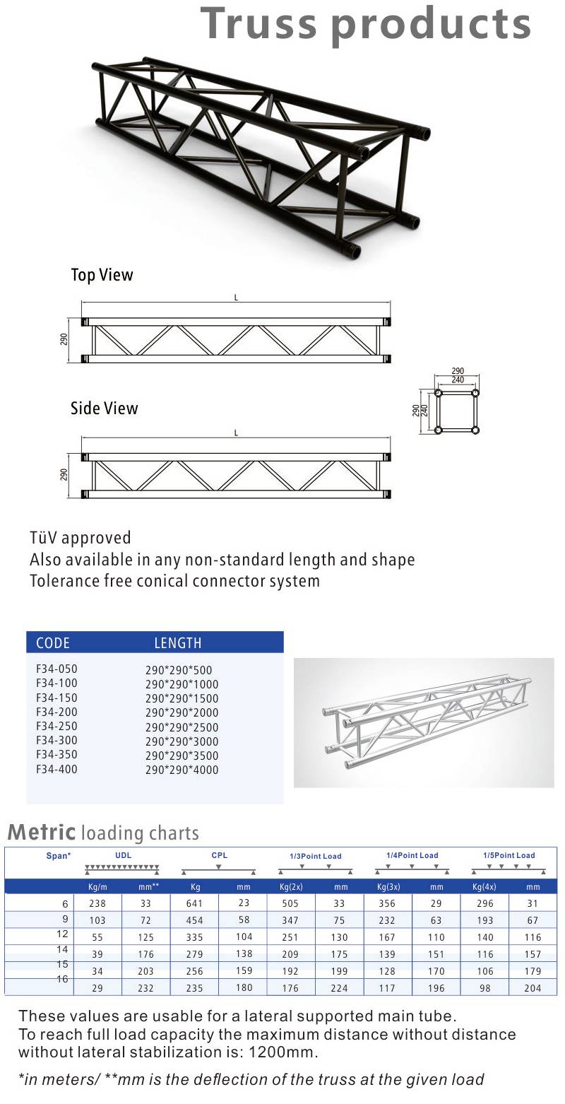  Exhibition Aluminum Curved Truss details