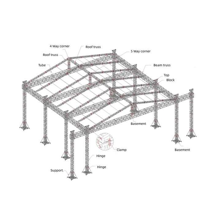 Truss With Line Array Wings For Concert Events